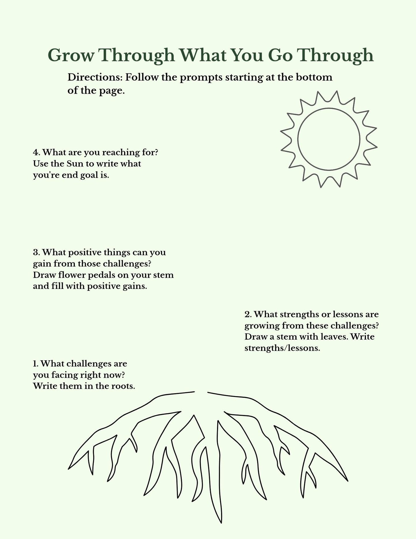 Art Therapy Grow Through What You Grow Through Emotional Healing, Mindfulness Printable (PDF)